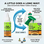 Nature'd Dome Pest Control Concentrate – 12 oz (Makes 1 Gallon)