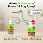 Nature’s Dome Indoor Bug Spray – 2 Pack (2 oz Each)