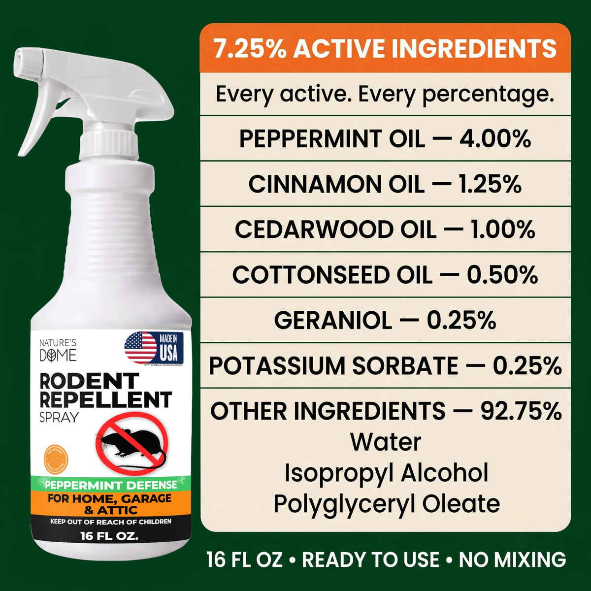 Nature's Dome Rodent Repellent Spray 16 Fl Oz