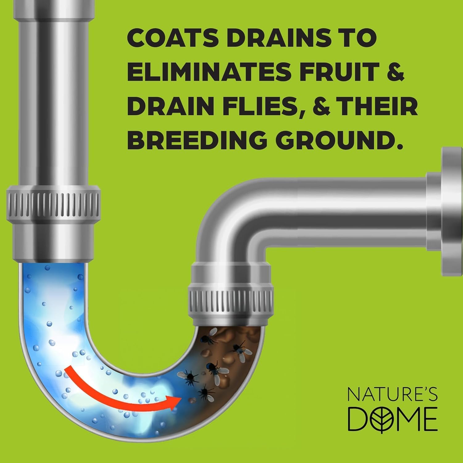 Nature’s Dome Drain Fly Killer Gel – 1 Gallon