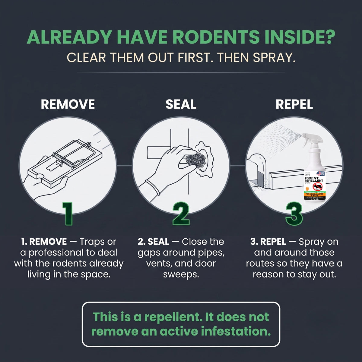 Nature's Dome Rodent Repellent Spray 16 Fl Oz