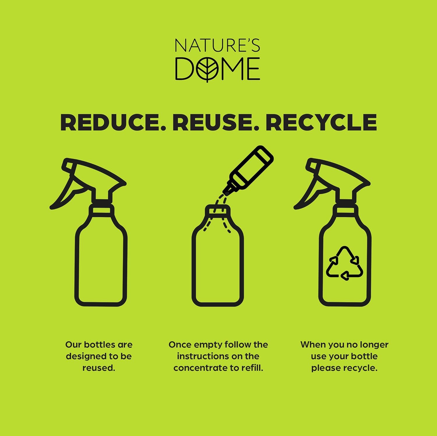 Nature’s Dome Pest Control Starter Kit – Makes 3 Bottles (1 concentrate makes 16 oz Each)