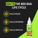 Nature’s Dome Bed Bug Concentrate 2 oz – Makes 16 oz