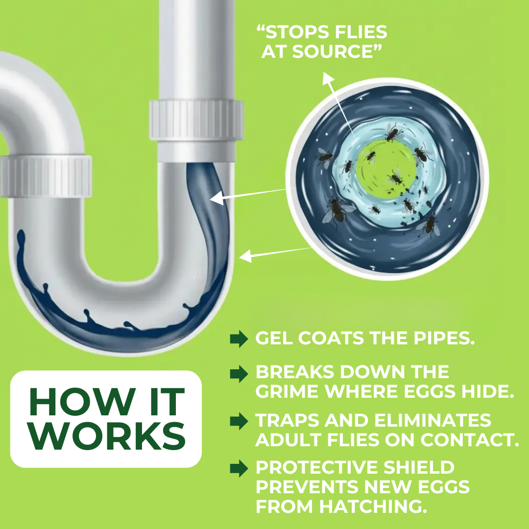 Nature’s Dome Drain Fly Killer Gel – 32 oz