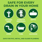 Nature’s Dome Drain Fly Killer Gel – 32 oz