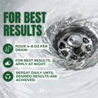 Nature’s Dome Drain Fly Killer Gel – 32 oz