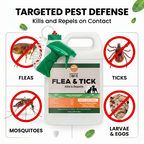 Nature’s Dome Outdoor Flea & Tick Spray – 1 Gallon Peppermint