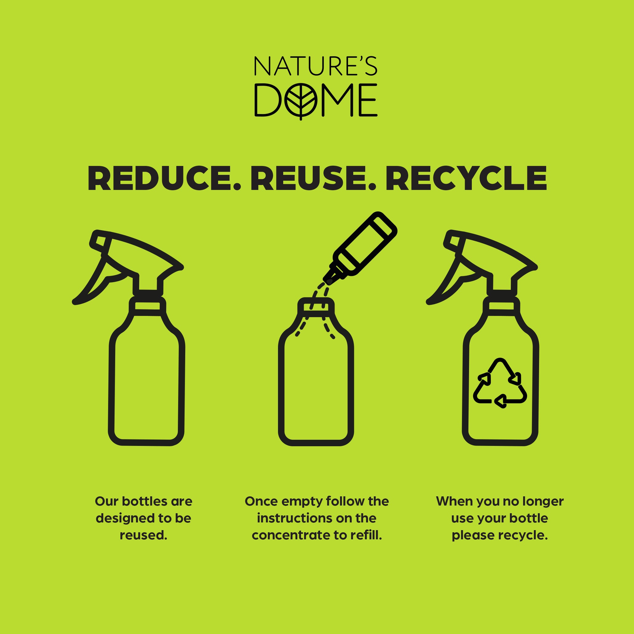 Nature’s Dome DIY Pest Spray Kit (Just Add Water) – 16 oz