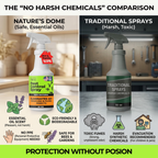Nature’s Dome Eco-Friendly Pest Control Spray – 32 oz