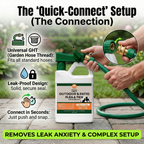 Nature’s Dome Flea & Tick Spray – 32 oz Hose-End
