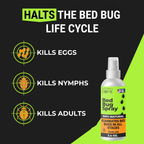 Nature’s Dome Bed Bug & Mite Spray – 3.4 oz Travel Size